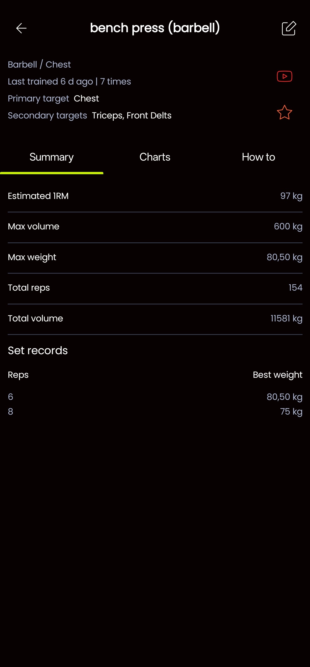 Exercise details and how-to guidance in StrengthFort